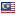 newmalaysianpost.com hosted country